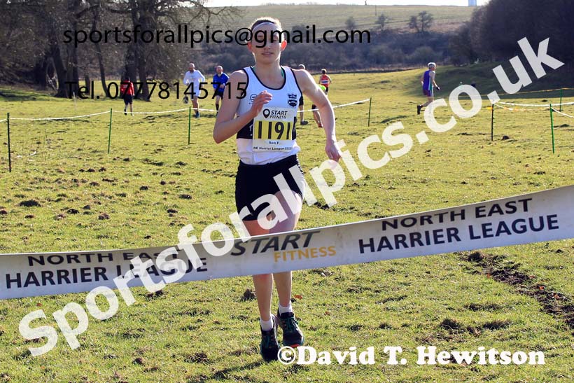 Senior womens 2023 NEHL, Thornley Farm, Peterlee, County Durham. Photo: David T. Hewitson/Sports for All Pics